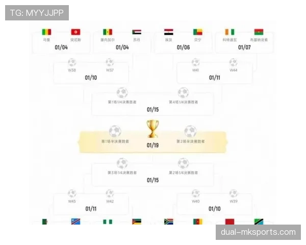 2026世界杯48队赛制规则详解与往届有哪些不同