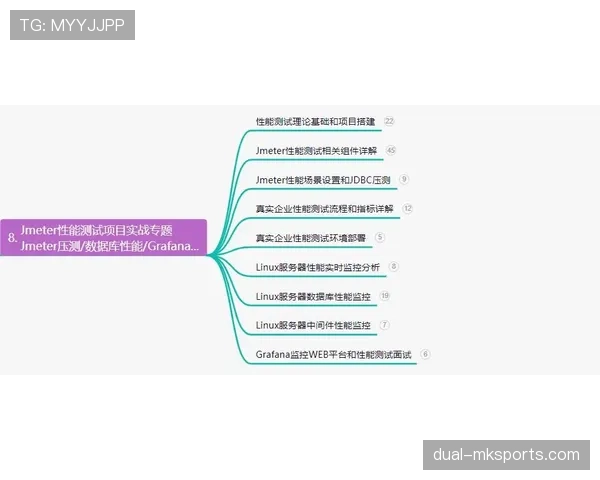 技术区规则有哪些关键细节容易被误判？专业拆解最新规范