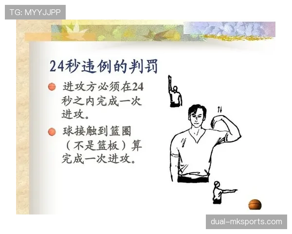 篮球三秒违例怎么判定？带你了解规则核心要求