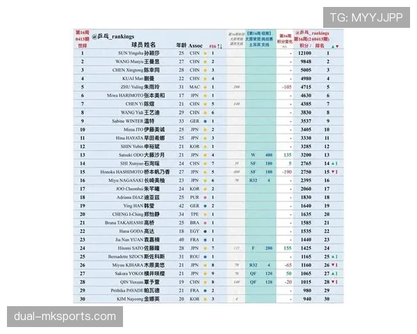2026世界杯积分计算怎么决定排名