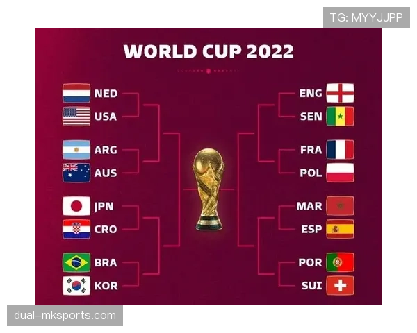 2026世界杯小组赛积分计算方法是什么