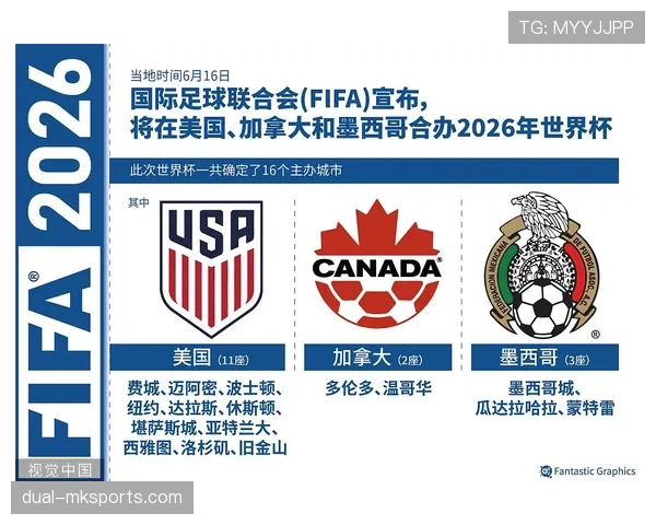 2026世界杯球队保住第三名需要什么条件